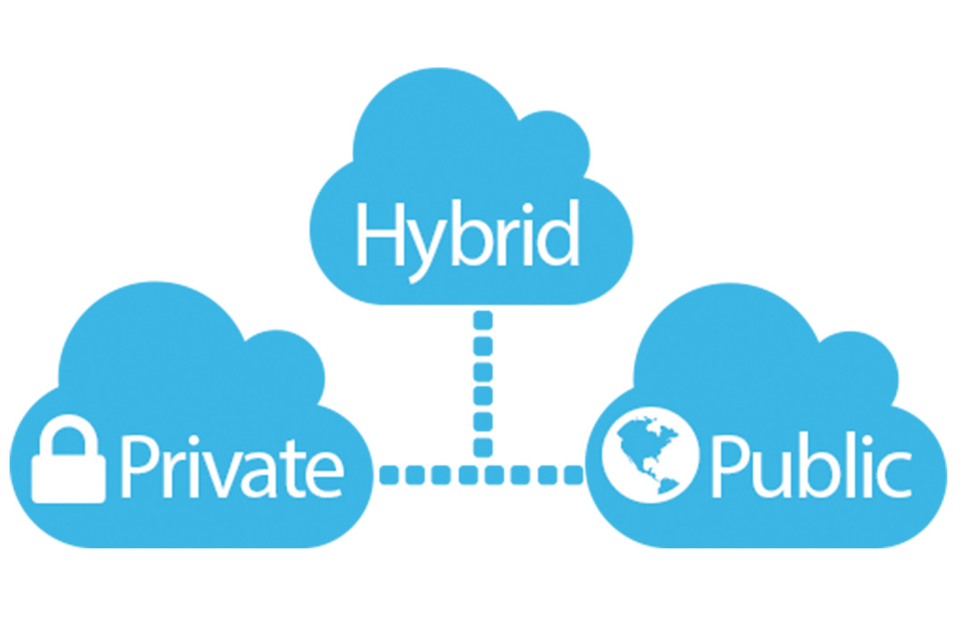 Hybrid Cloud File Server